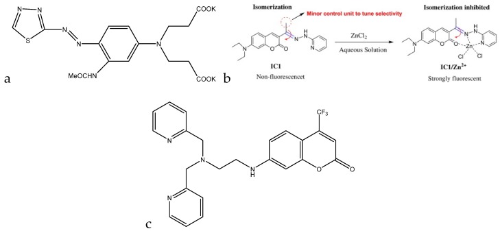 Figure 20