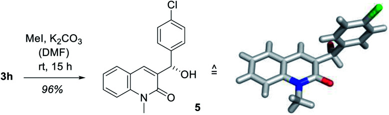 Scheme 2