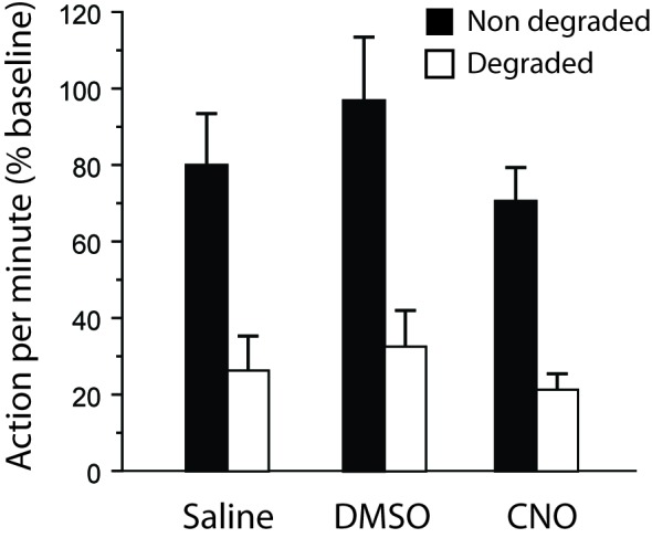 Appendix 1—figure 3.