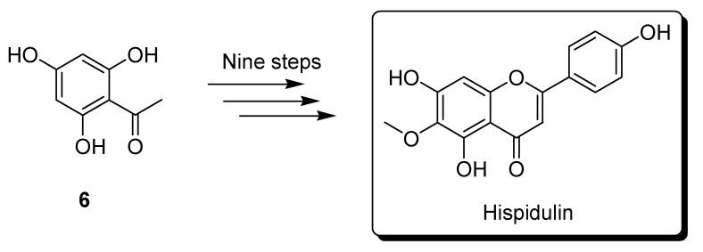 Scheme 2