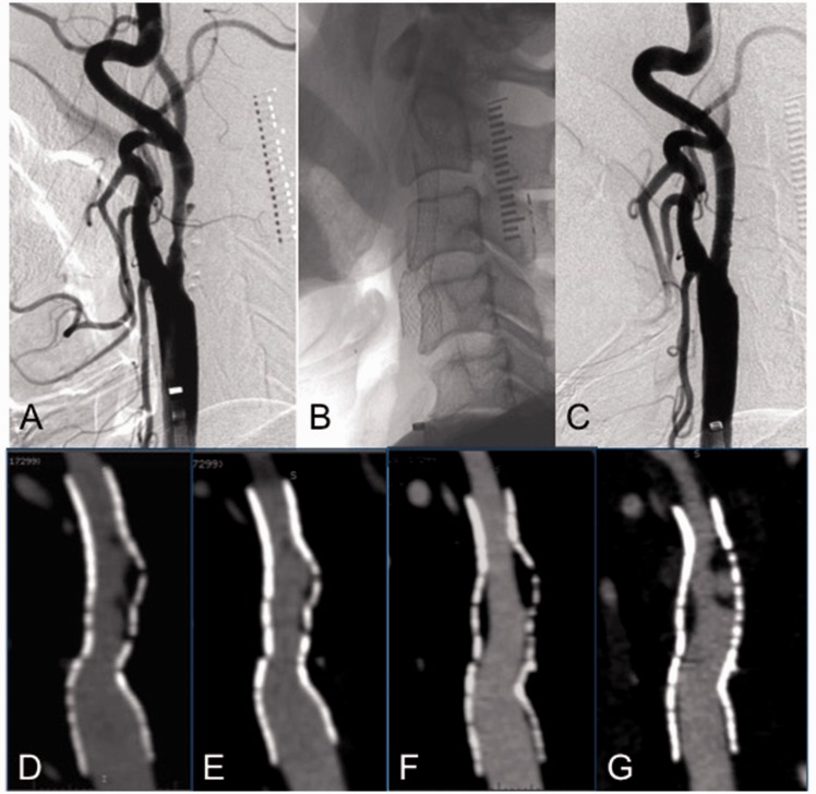 Figure 2.