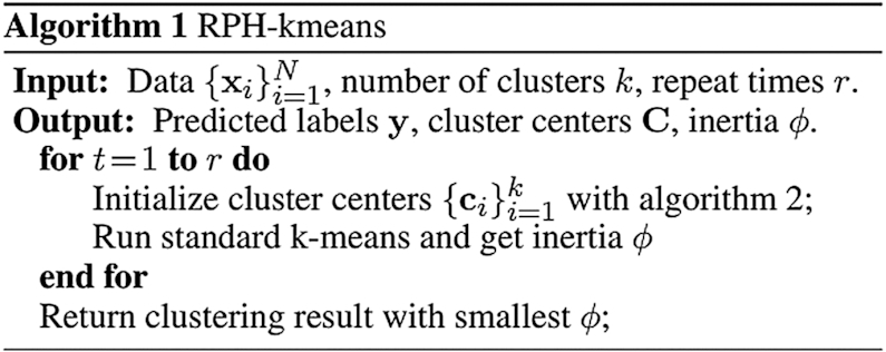 graphic file with name lqaa082ufig1.jpg