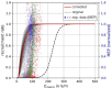 Fig. 4: