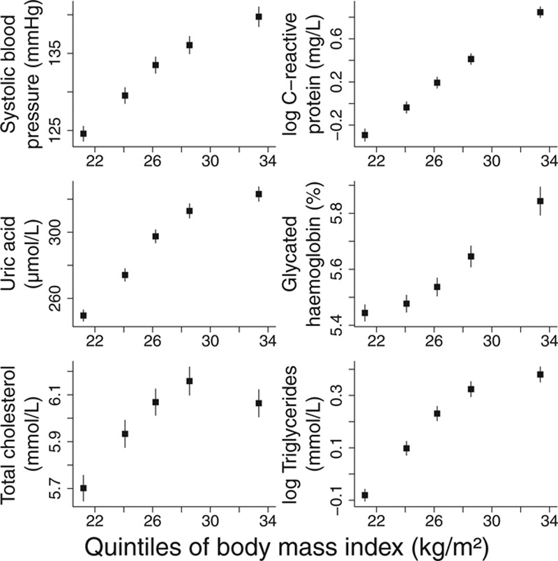 FIGURE 1.