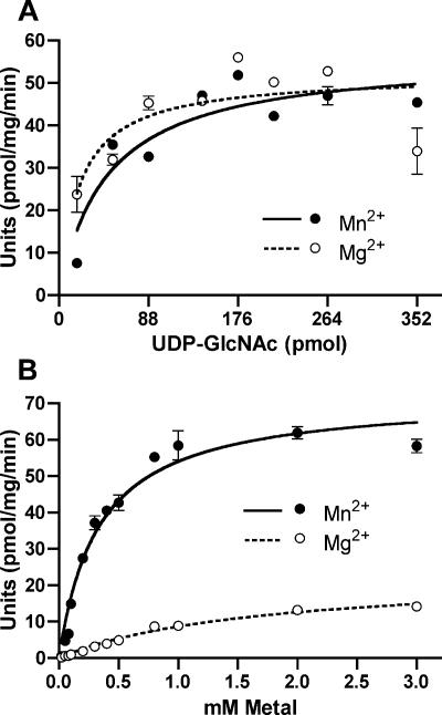 FIG. 5.