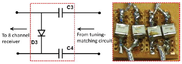 Fig. 4