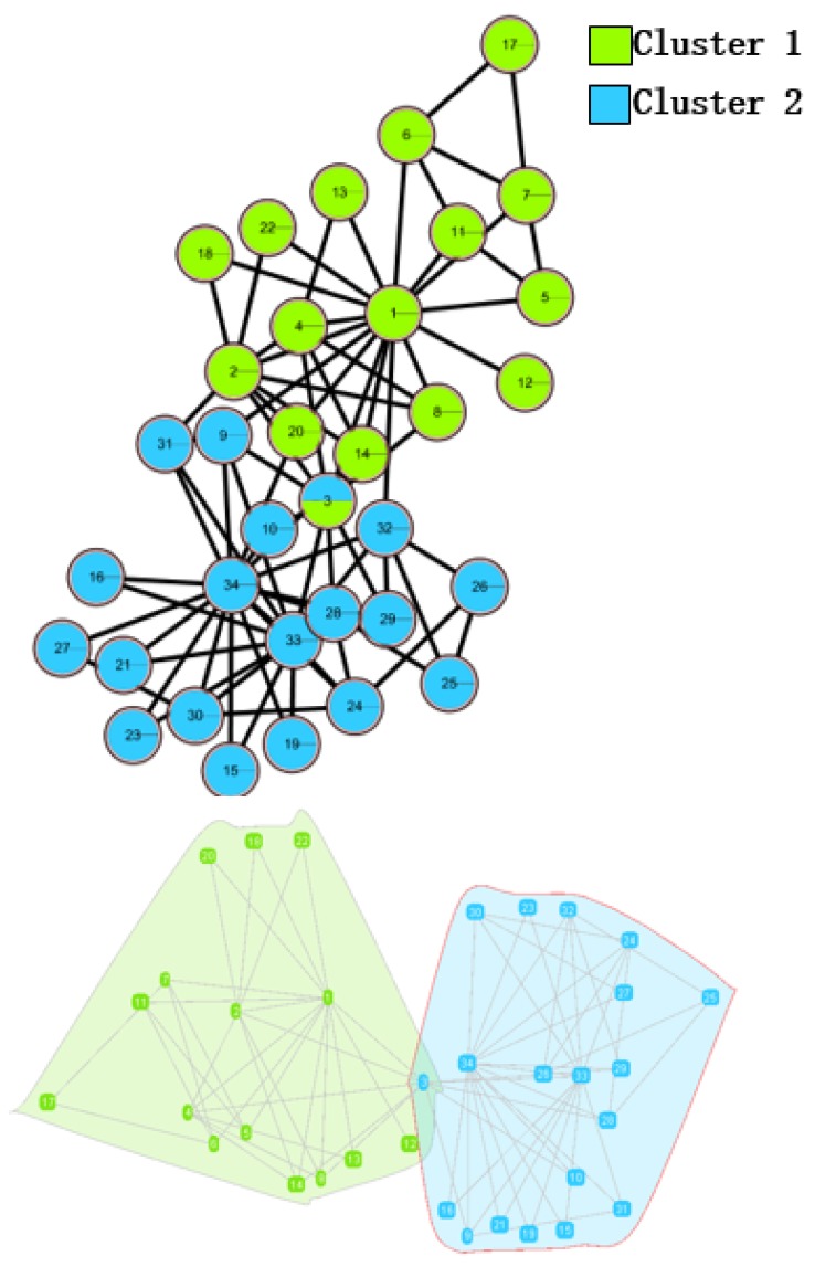 graphic file with name molecules-23-02633-i001.jpg