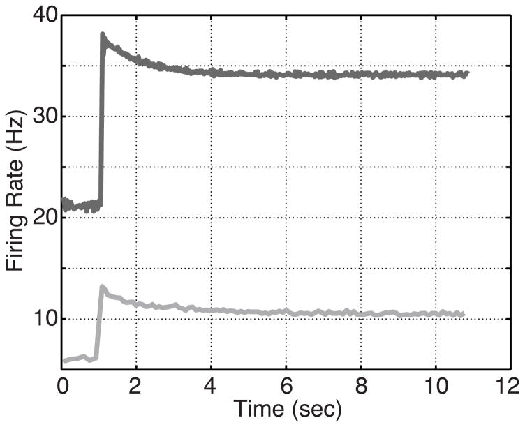 Fig. 8