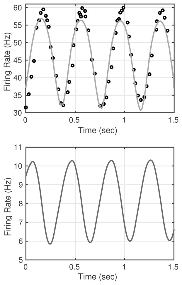 Fig. 12