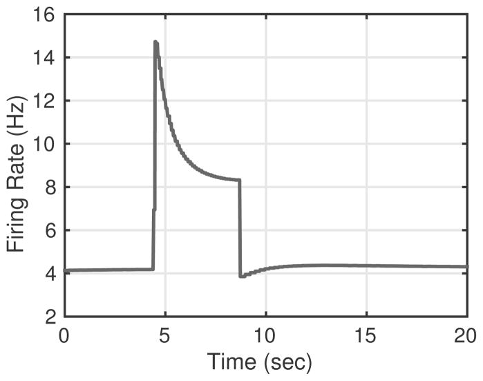 Fig. 11