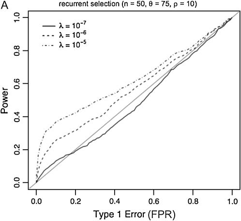 Figure 5.—