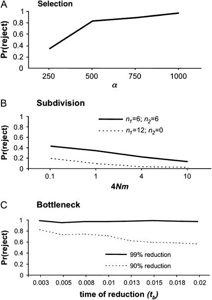 Figure 1.—