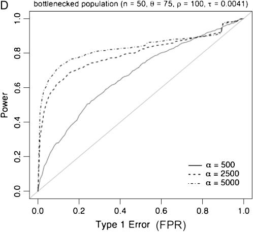 Figure 4.—