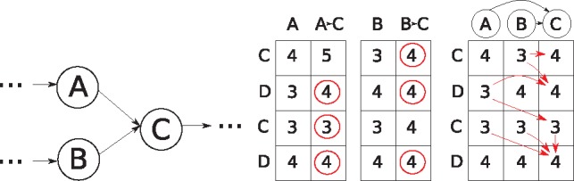 Fig. 2.