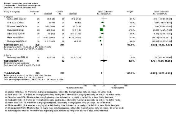 Analysis 1.6