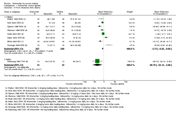 Analysis 1.8