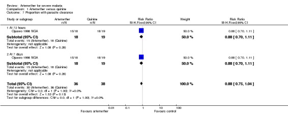 Analysis 1.7