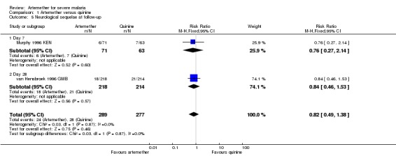 Analysis 1.5