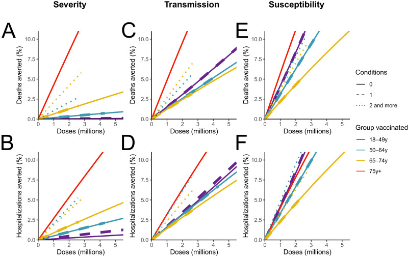 Fig. 2: