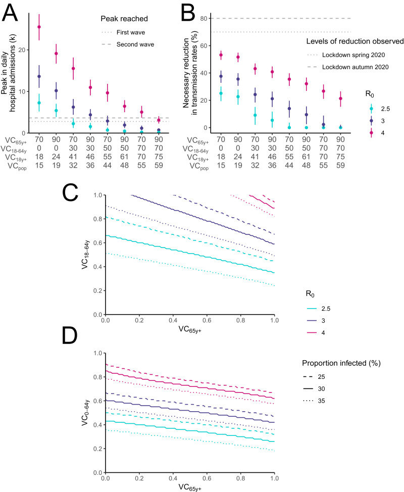 Fig. 4: