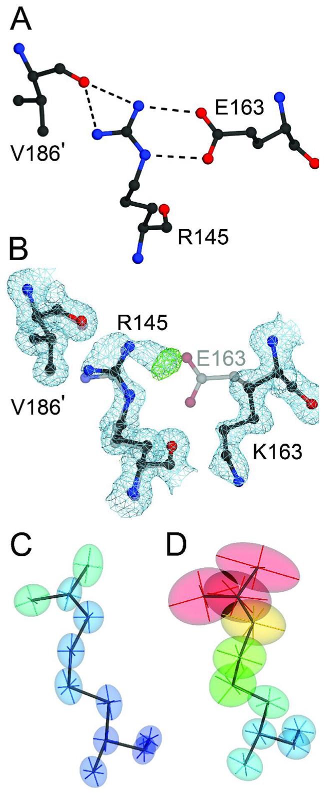 Figure 7