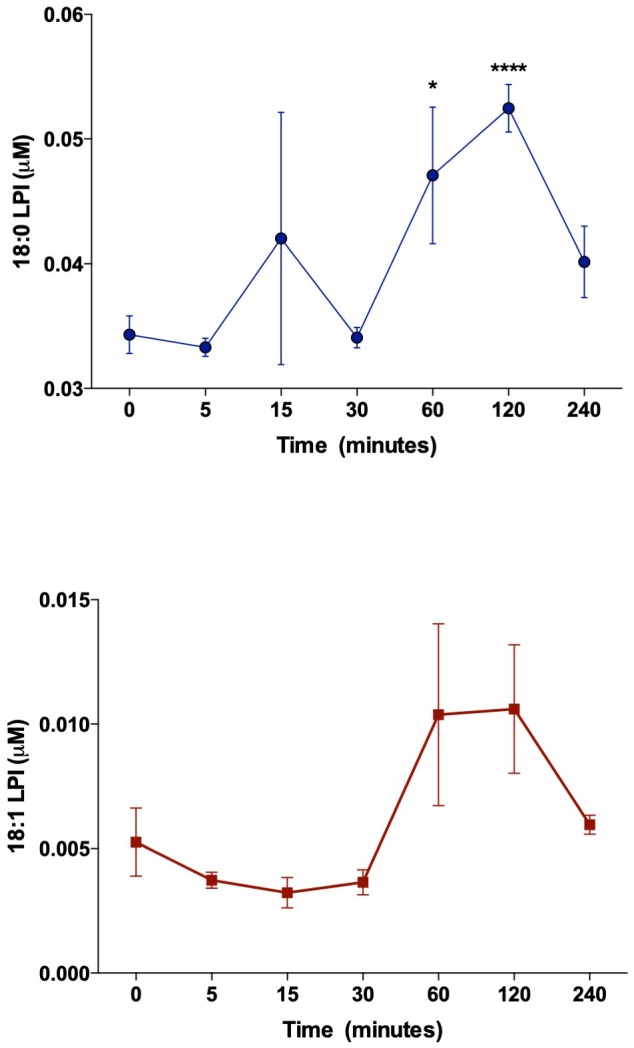 Figure 8—figure supplement 1.