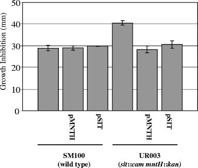 FIG. 1.