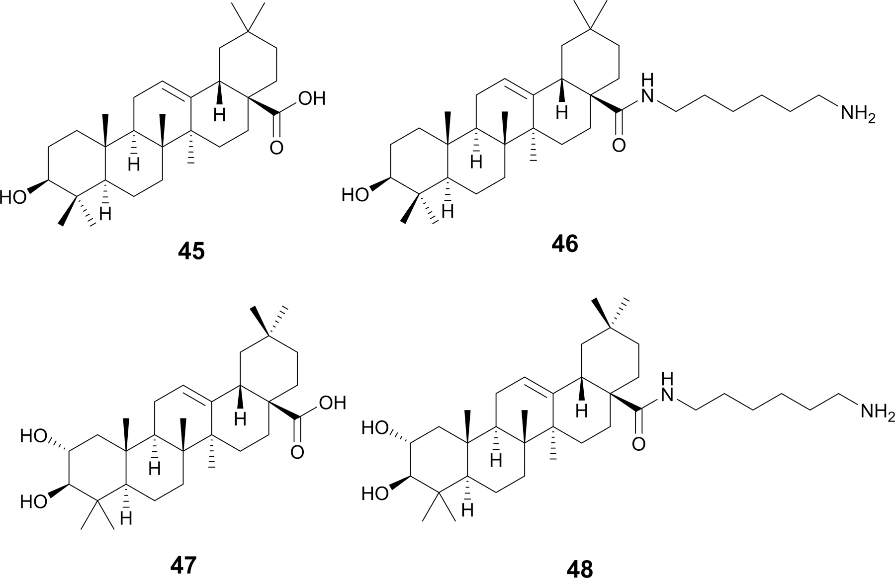 Figure 10.