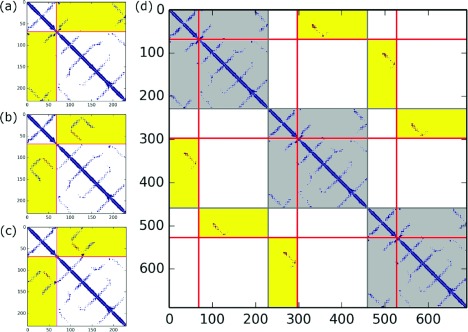 FIG. 8.