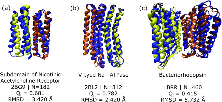 FIG. 1.