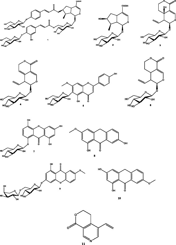 Fig. 9