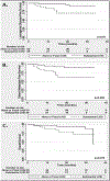Fig 1.