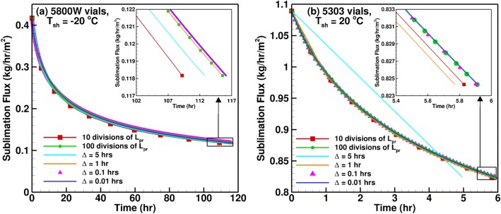 Fig. 13