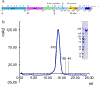 Extended Data Figure 1.