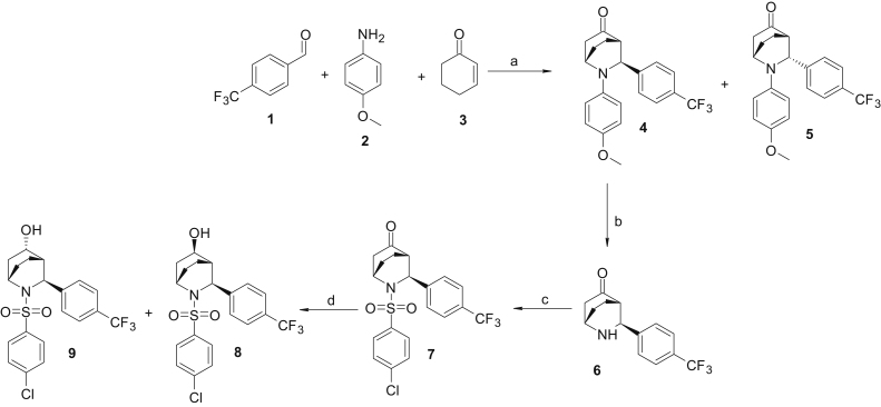 Figure 4