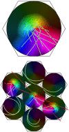Figure 8