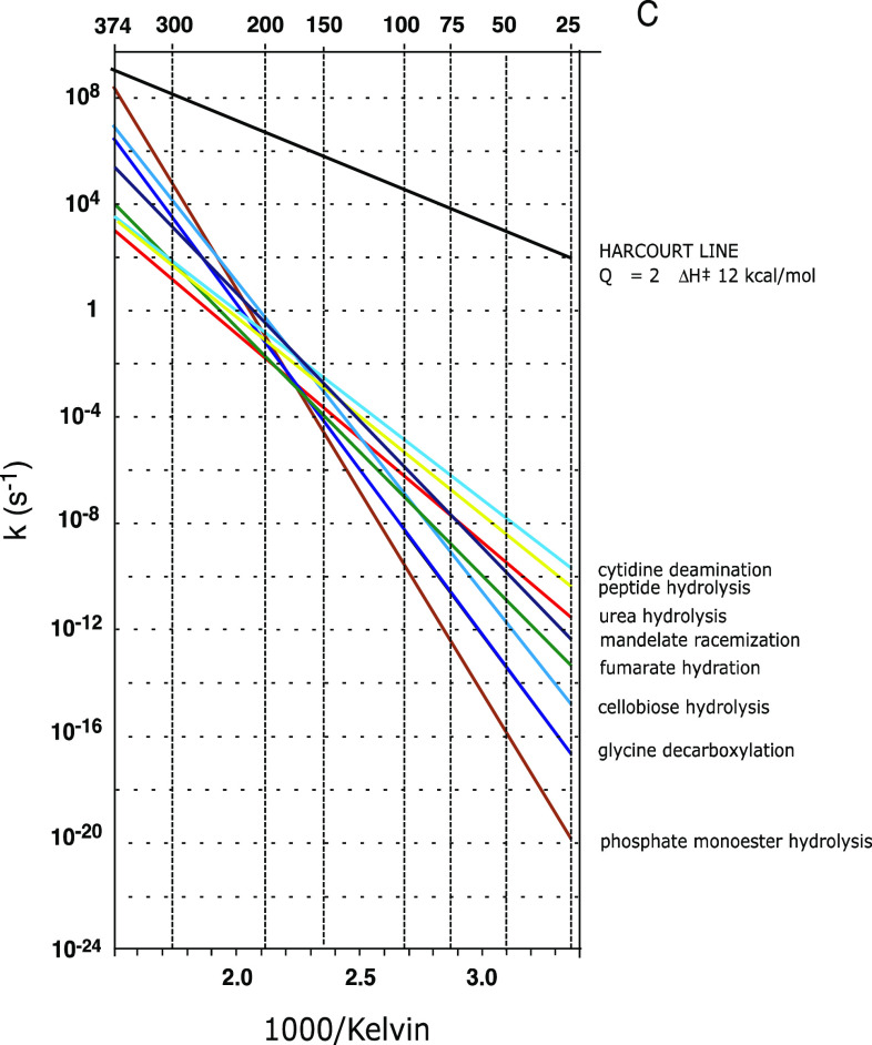 Fig. 5