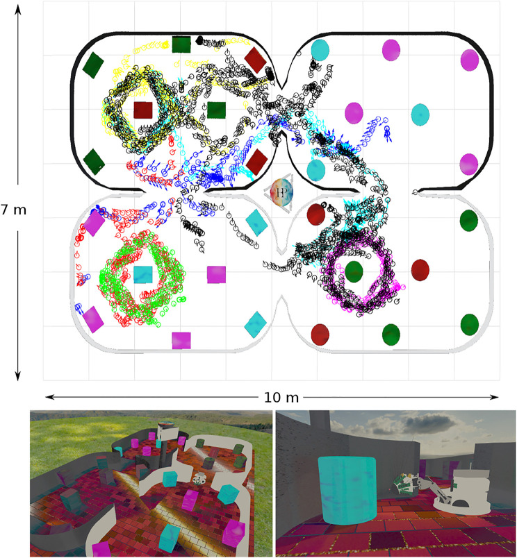 FIGURE 3