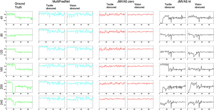 FIGURE 13