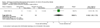 Analysis 1.5