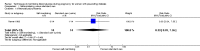 Analysis 1.14