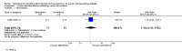 Analysis 4.11