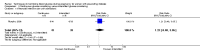 Analysis 5.14