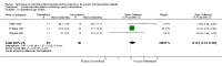 Analysis 4.10