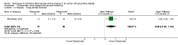 Analysis 3.15