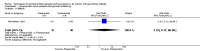 Analysis 3.9