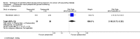 Analysis 3.12