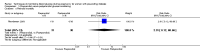 Analysis 3.4