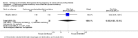 Analysis 5.4