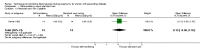 Analysis 1.15
